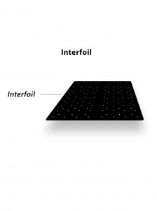 Interfoil