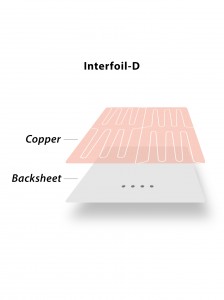 Interfoil-D