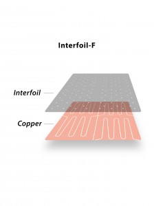 Interfoil-F