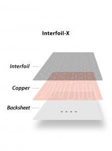 Interfoglio-X